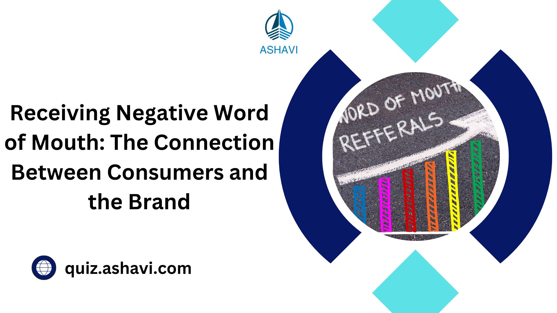 Receiving Negative Word of Mouth: The Connection Between Consumers and the Brand